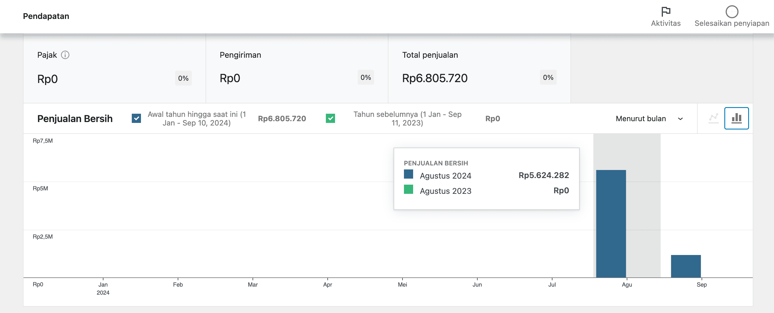Hasil Migrasi LMS ProgrammerCepat